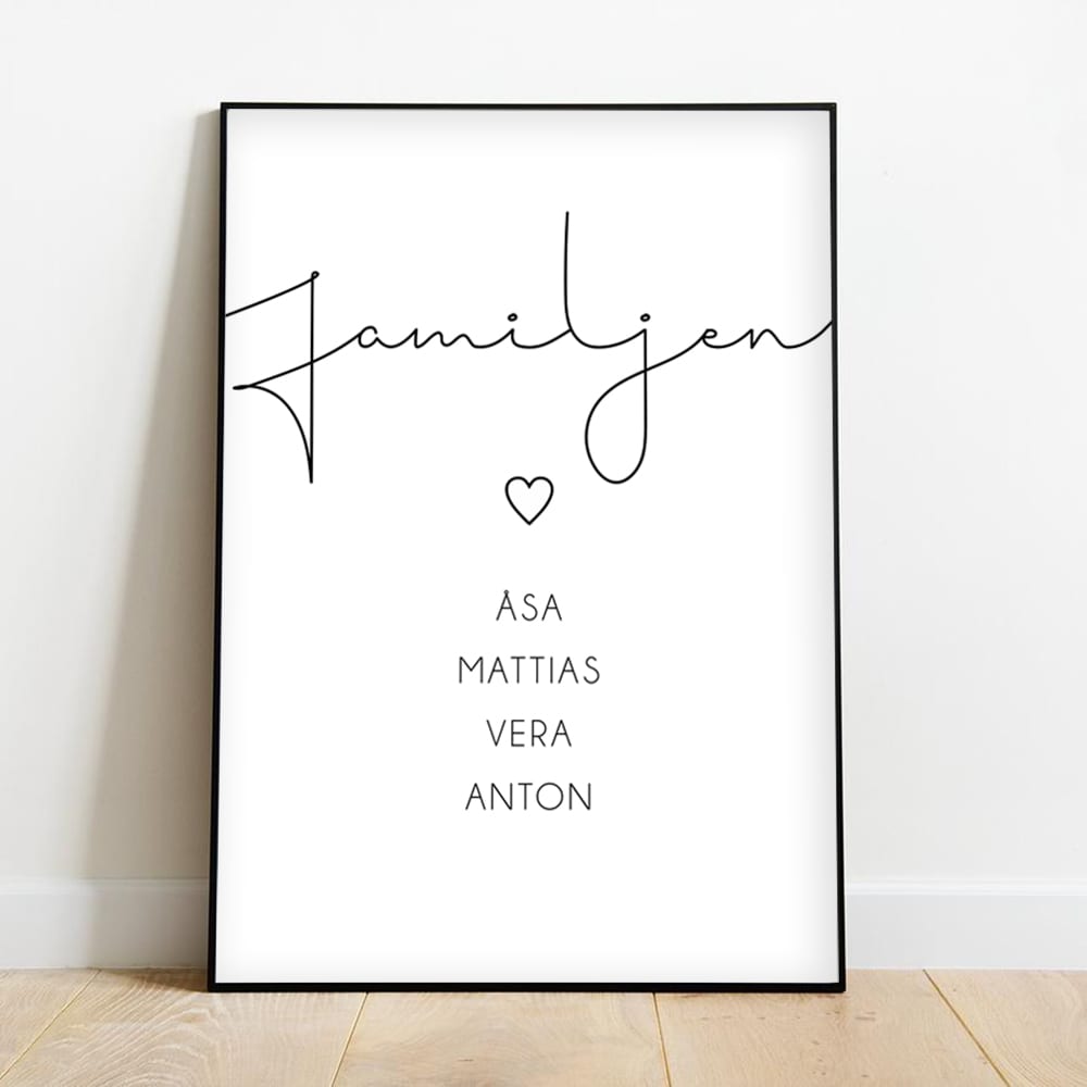 Poster familjen med namn