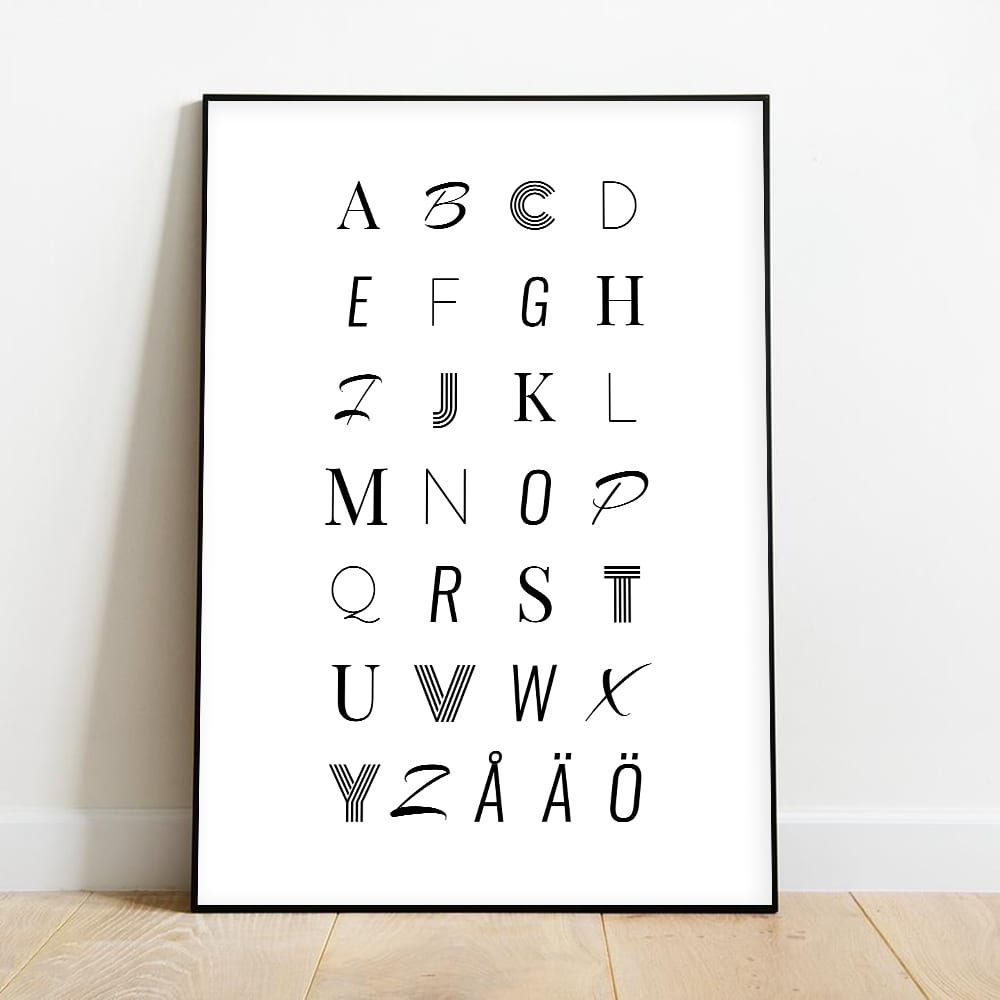 Poster svenska alfabetet