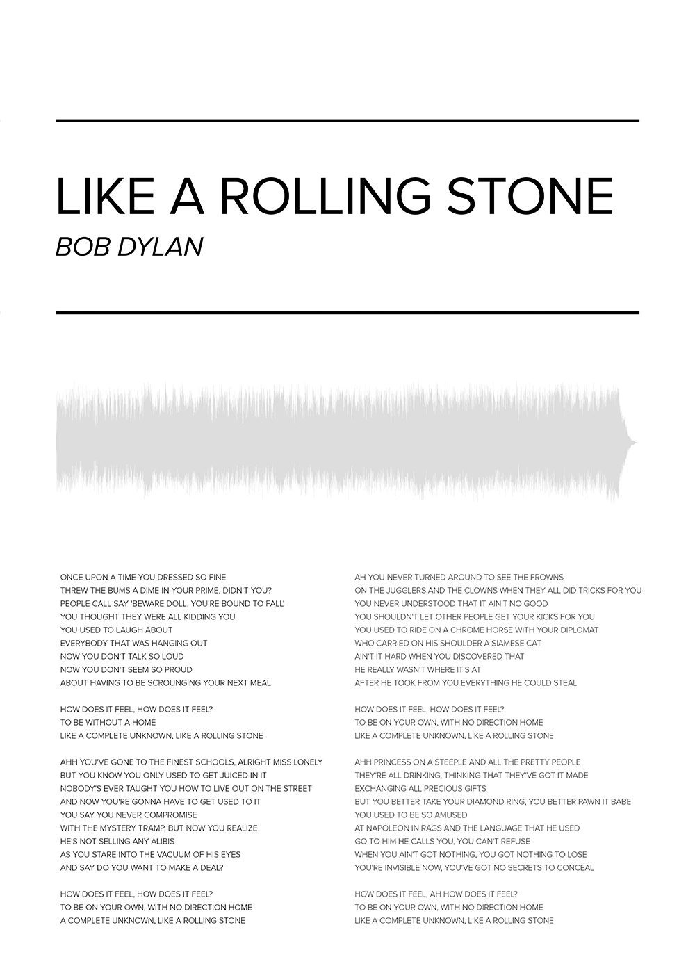 Bob Dylan - Like a Rolling Stone Poster